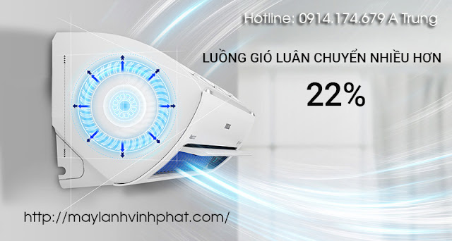 Lắp Máy lạnh treo tường Samsung – Máy lạnh Samsung 1.5HP thể hiện sự hiện đại, trang nhã cho không M%25C3%25A1y%2Bl%25E1%25BA%25A1nh%2Btreo%2Bt%25C6%25B0%25E1%25BB%259Dng%2BSAMSUNG%2Bgi%25C3%25A1%2Bre