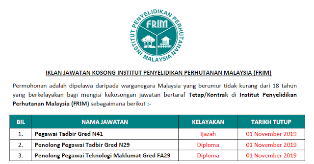 institut penyelidikan perhutanan malaysia 2019