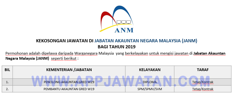 Jawatan Kosong Terkini Di Jabatan Akauntan Negara Malaysia Appjawatan Malaysia