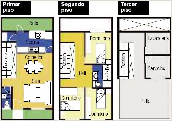 Diseño de Casa Habitación en terreno de 5 x 10 metros - Proyectos de Casas