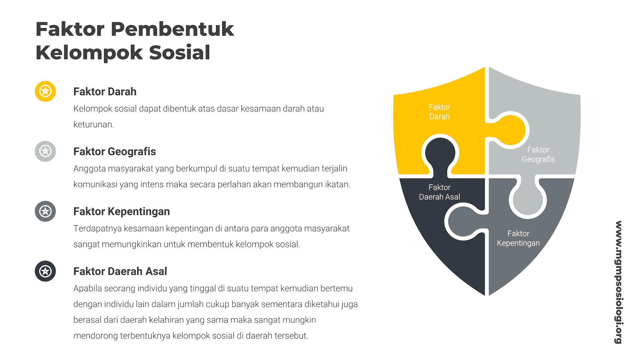 Kelompok sosial adalah himpunan atau kesatuan manusia yang hidup bersama, saling berhubungan, saling