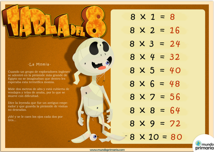 CAMPI TIC TAC 3º REPASAMOS LAS TABLAS DEL 8 Y DEL 9