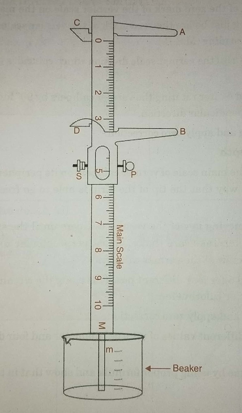 CBSE Science Practical 3. Measure the internal diameter and depth of a
