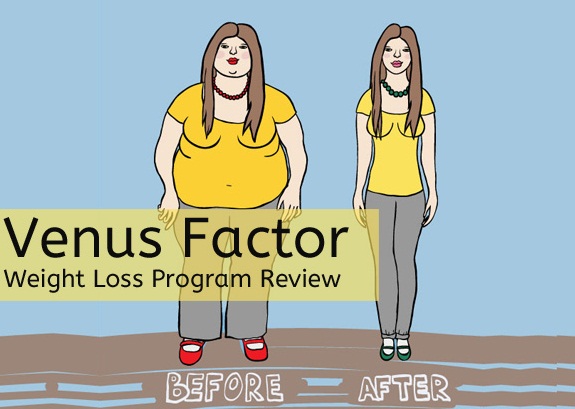 The Venus Factor