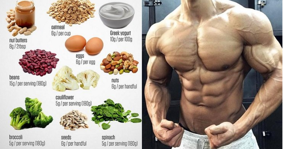 Best Foods High in Amino Acids - Bodydulding