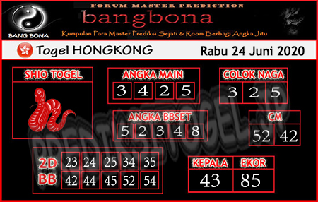 Prediksi Bang Bona Hk Archives Prediksi Master Togel Hari Ini Singapura Hongkong Sidney Jp