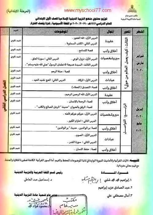 توزيع منهج التربية الاسلامية للصف الاول الابتدائى ترم ثانى2020 - موقع مدرستى