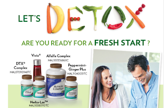 Detox Set Shaklee