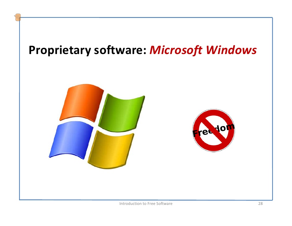 Types of Software fitnpost