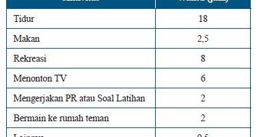 soal perbandingan kelas 7 kurikulum 2013 dan pembahasan soal perbandingan kelas 7 kurikulum 2013 dan pembahasan