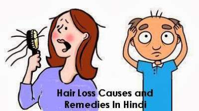 बालों का असमय झड़ने / Hair loss का कारण और उपचार | Nirogikaya - Jiyo Healthy