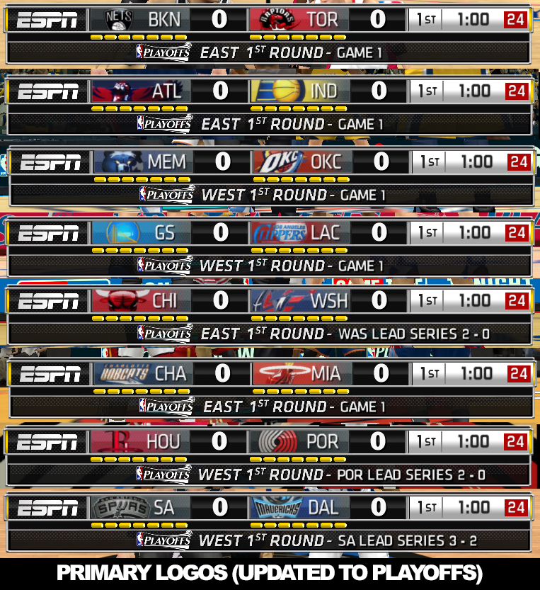 Nba2k14 Espn Scoreboard Playoffs 1 