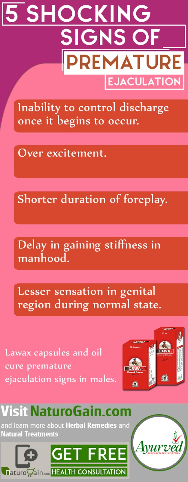 Premature Ejaculation Natural Treatments Through Herbs Remedies