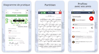 تطبيق Soundcorset يساعد في معرفة نوتات اي اغنية لتتمكن من عزفها