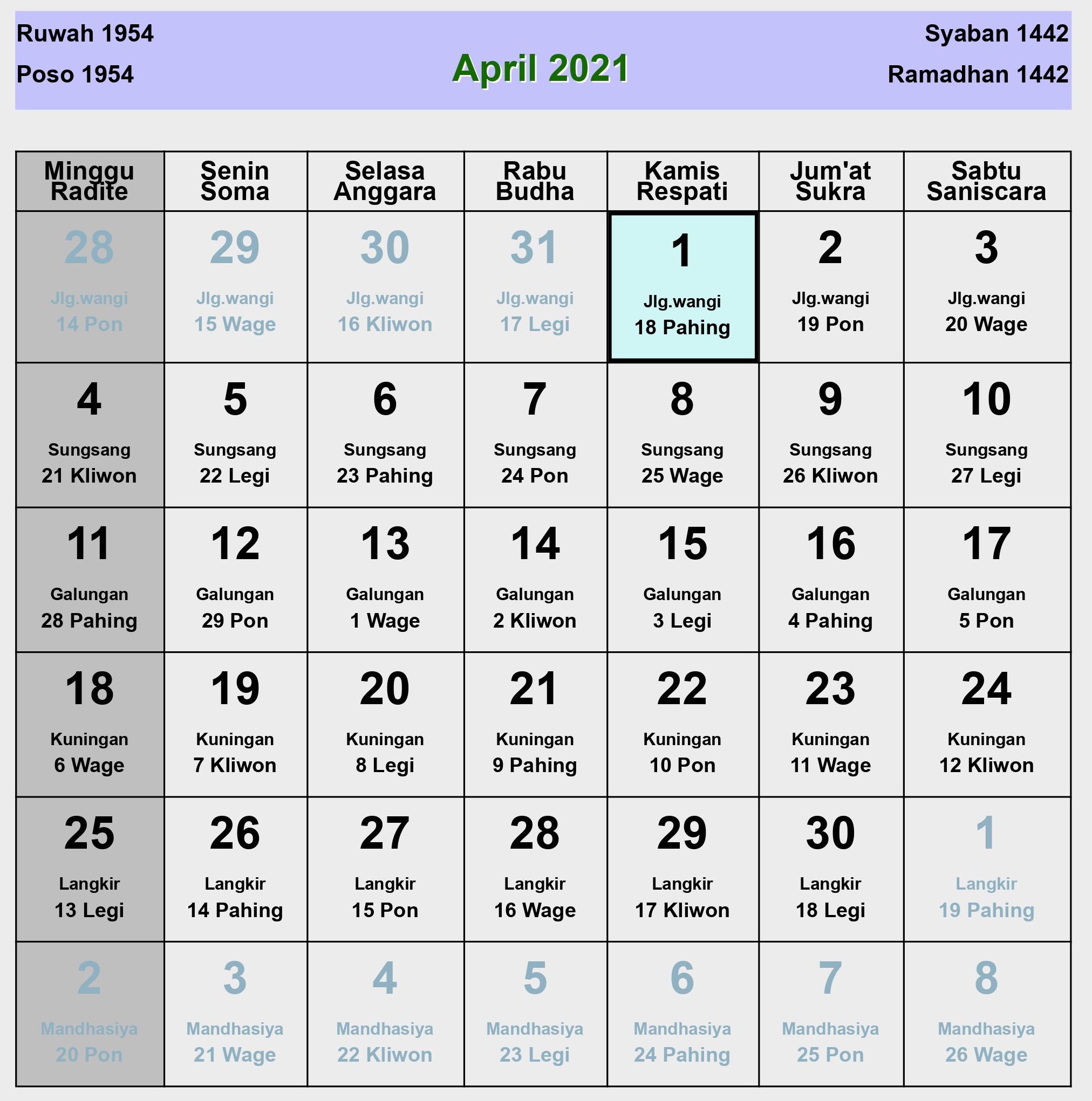 Tanggalan Jawa Bulan April 2021
