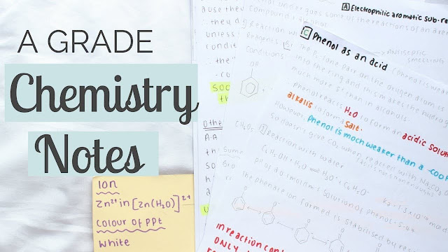Hsslive Plus Two (+2) Chemistry Notes