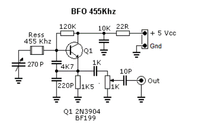 ESQUEMA DE BFO SIMPLES