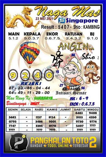 ஔ Angker prediksi sgp 5 november 2021  ტტ 