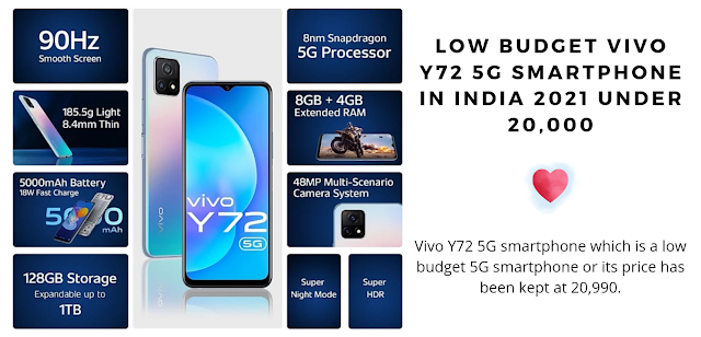 Low Budget Vivo Y72 5G Smartphone in India 2021 Under ₹20,000