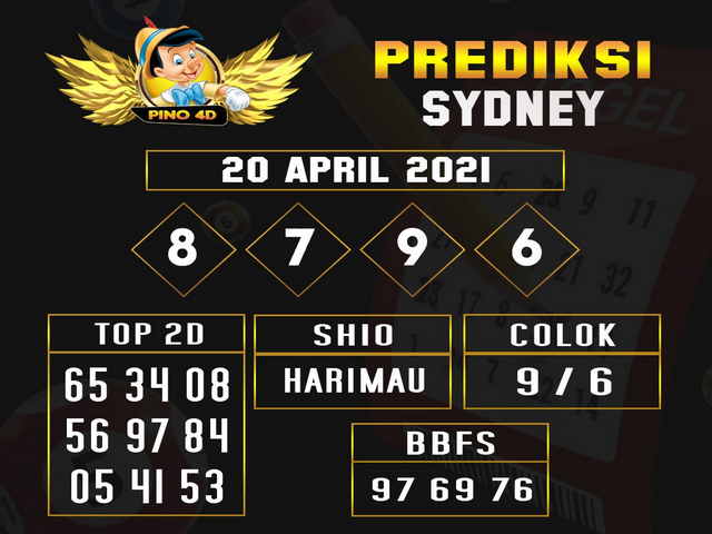 PREDIKSI togel sydney