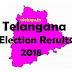Telangana Election Results 2018