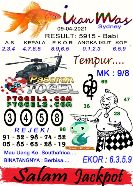 Data Sydney 6d 2021 Joker Merah Ekor Harian Togel Data Sydney 6d 2021 Joker Merah Ekor Harian Togel