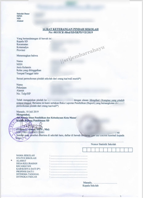 Srijembarrahayu Cara Mengurus Surat Pindah Sekolah Antar Provinsi