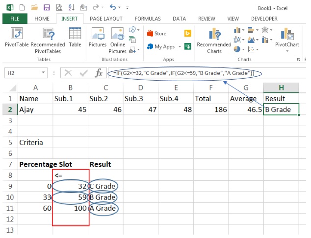 How to use IF function in Excel