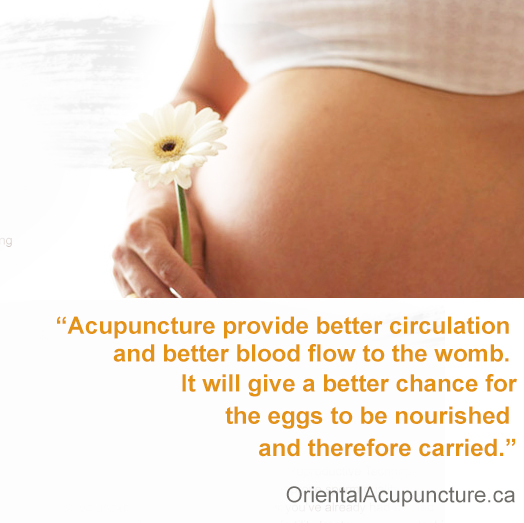 Acupuncture Massage Clinic Scarborough IVF Acupuncture FAQs