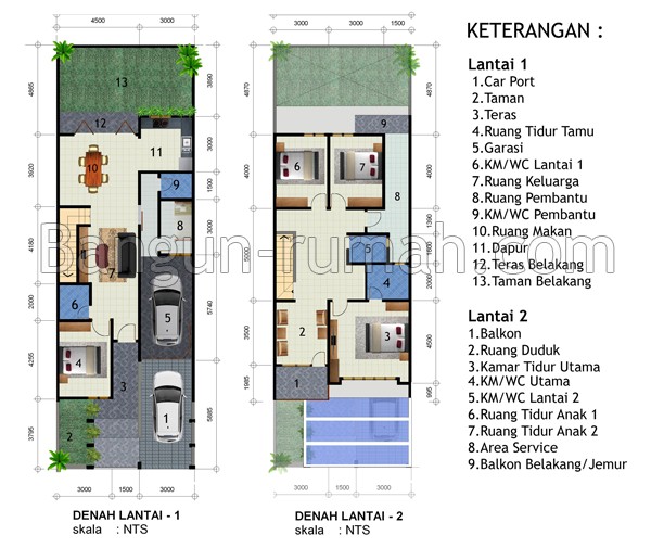 Inspirasi Top 12+ Denah Rumah Lebar 7 Meter Panjang 13