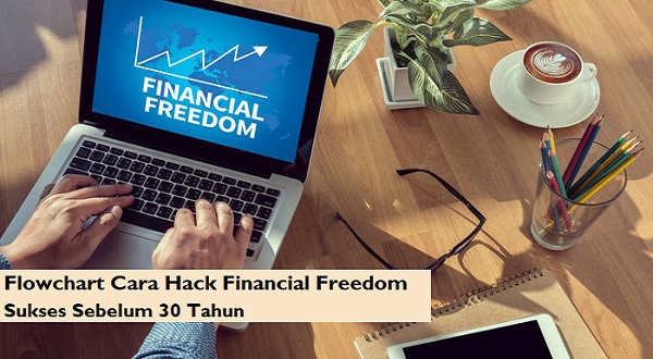 hack financial freedom