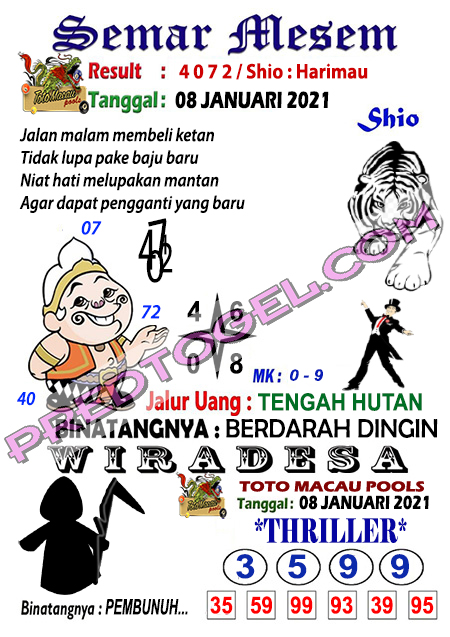 Kode Syair Toto Macau 25 Oktober 2020 Serabi Solo