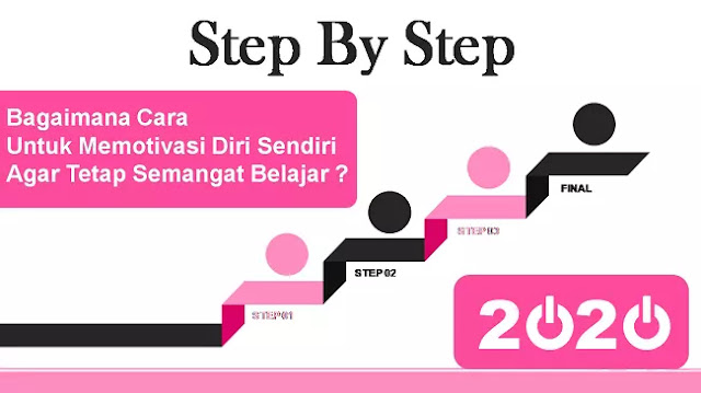 Memotivasi diri sendiri untuk belajar Bagaimana Cara Untuk Memotivasi Diri Sendiri Agar Tetap Semangat Belajar ?