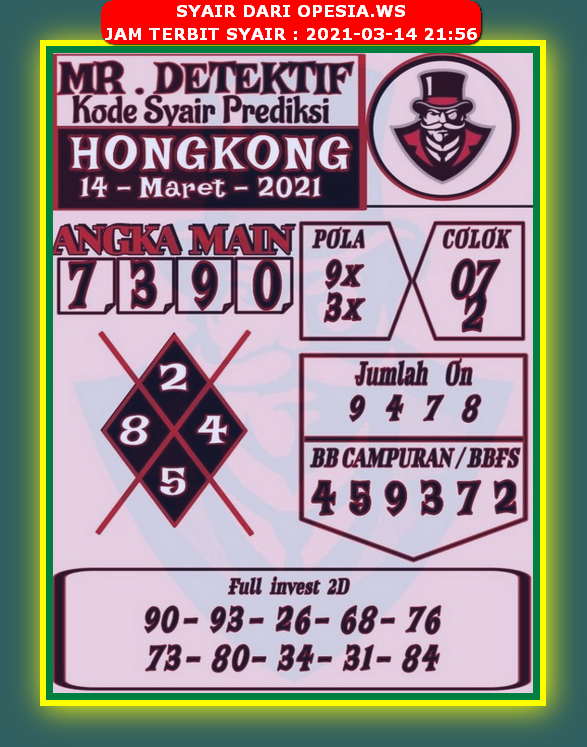 1 New Message Kode Syair Hongkong 14 Maret 2021 Forum Syair Togel Hongkong Singapura Sydney