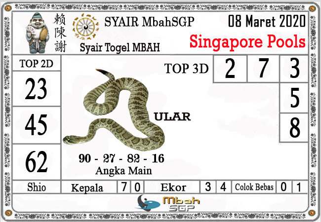 Prediksi Togel Singapura Minggu 08 Maret 2020 Prediksitogel Jp