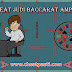 Cheat Judi Baccarat Ampuh