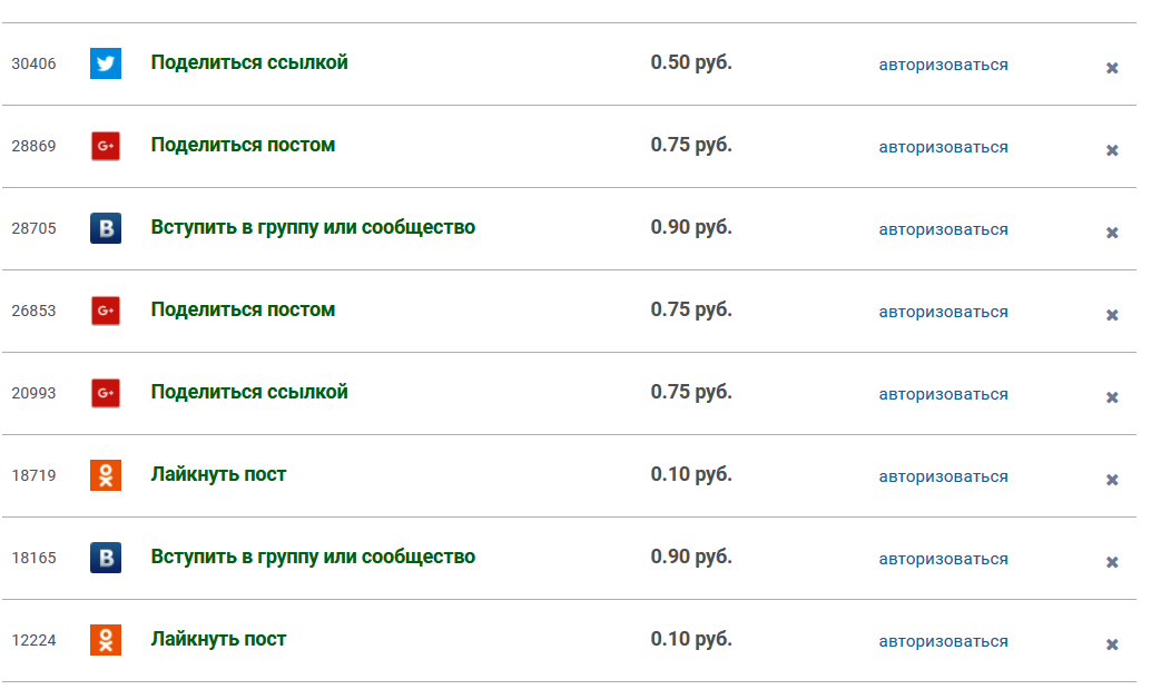 заработок в ватсапе без вложений