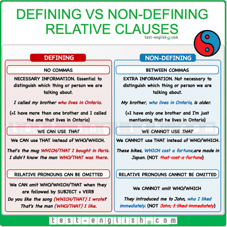 my-english-teacher-esther-relative-clauses-explanation-and-activities