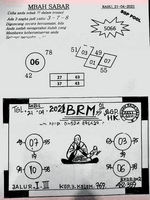 gambar togel syair sgp