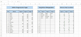 Rumus Filter data di excel