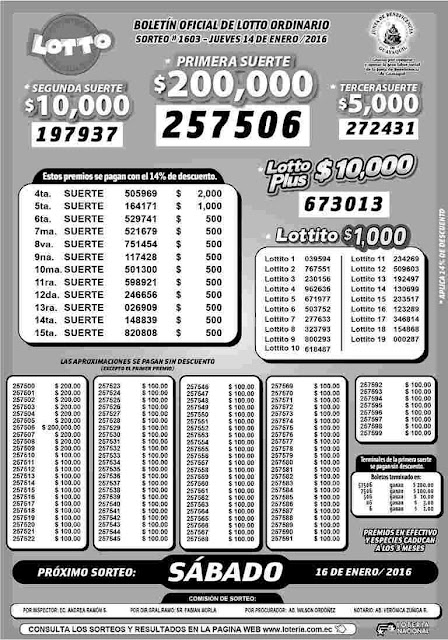 Boletin oficial de Lotto Ordinario-Sorteo #1603 del jueves 14 de Enero 2016