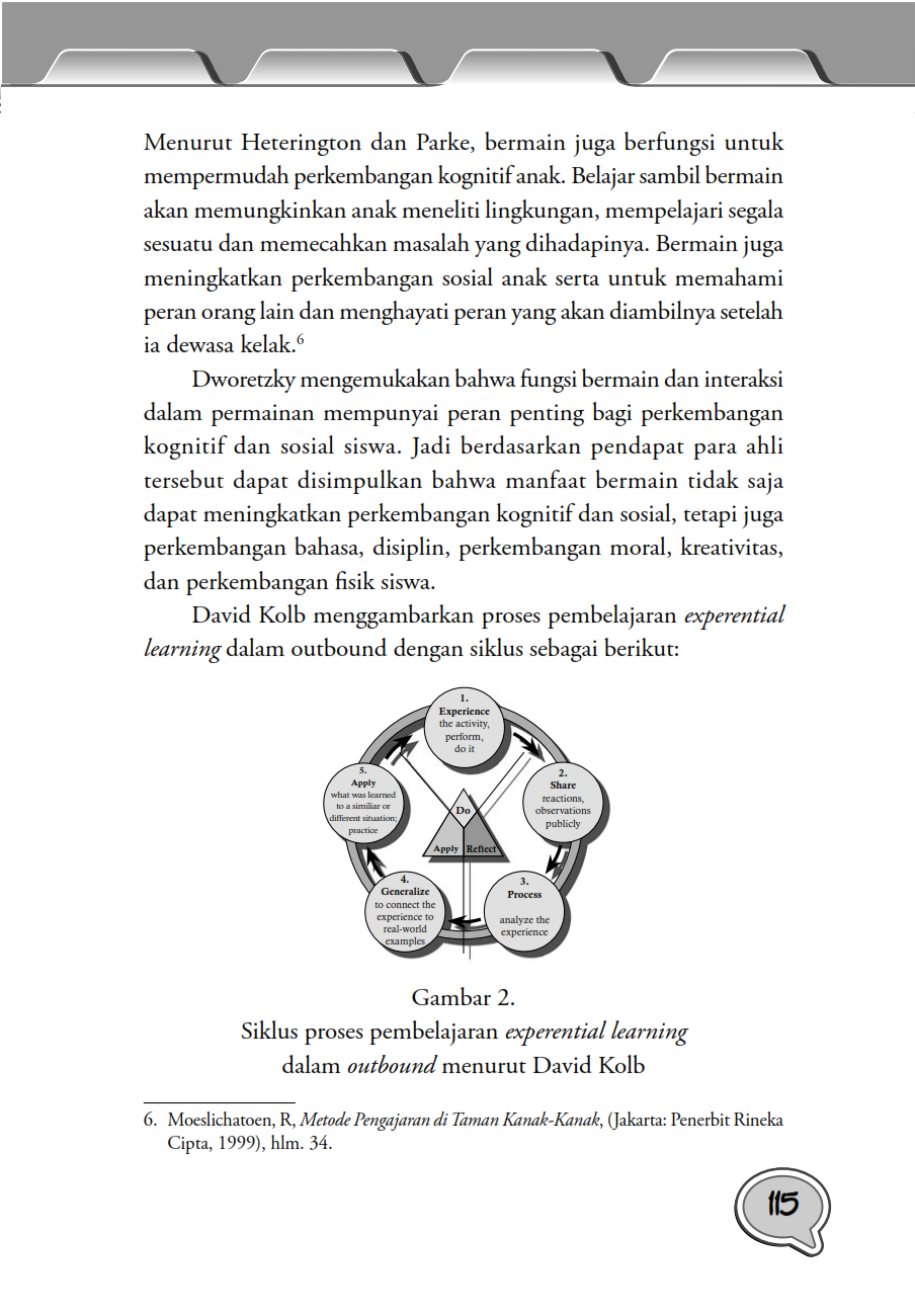 68 Model Pembelajaran Inovatif dalam Kurikulum 2013 Aris