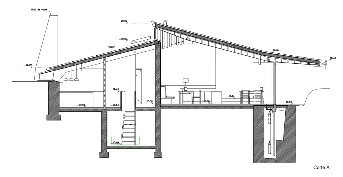 The View from Madrid: Boa Nova in Winter