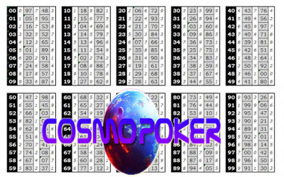 Bandar Togel Hk February 2020