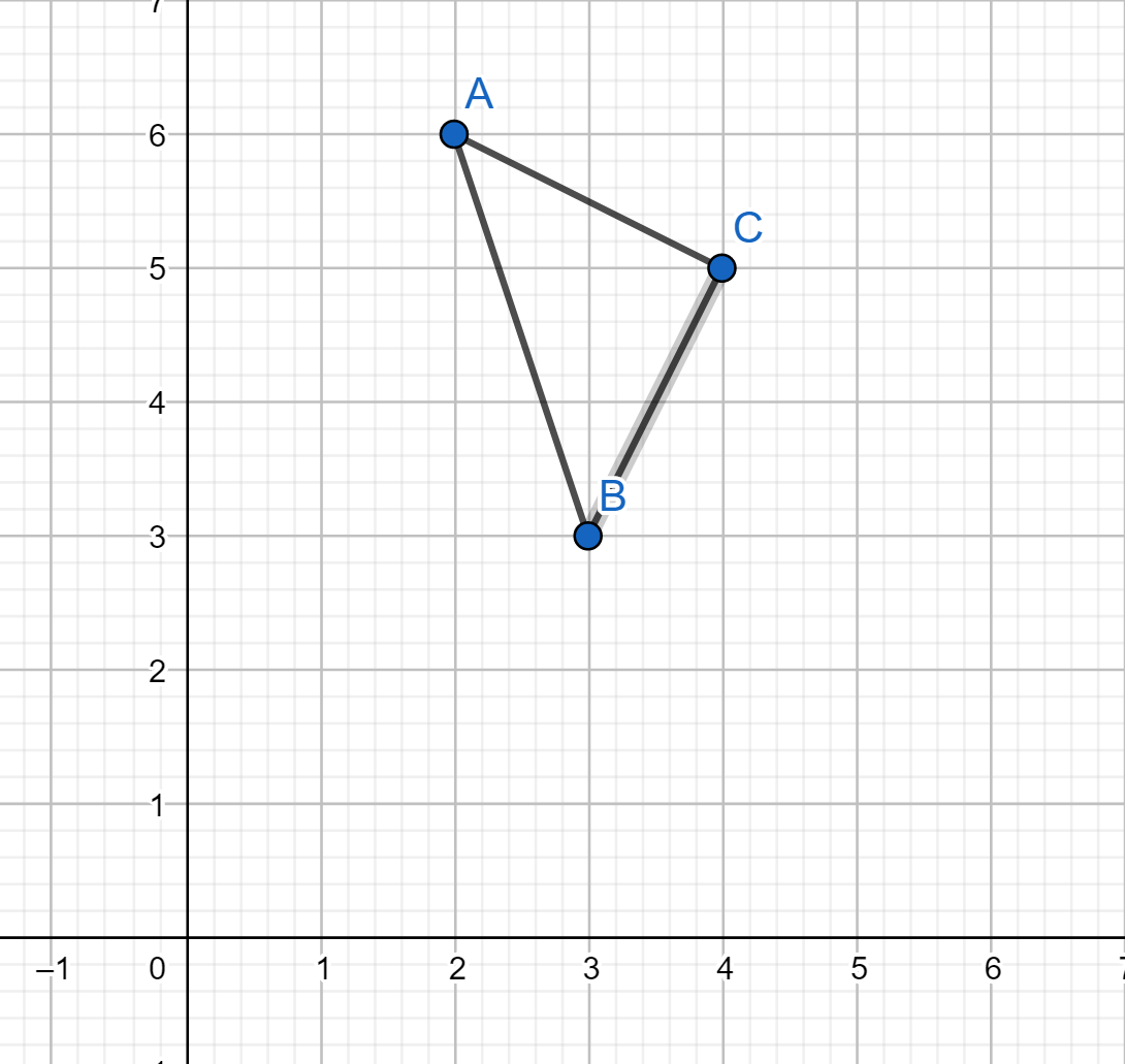 Penjelmaan Easy N Simple Note Penjelmaan