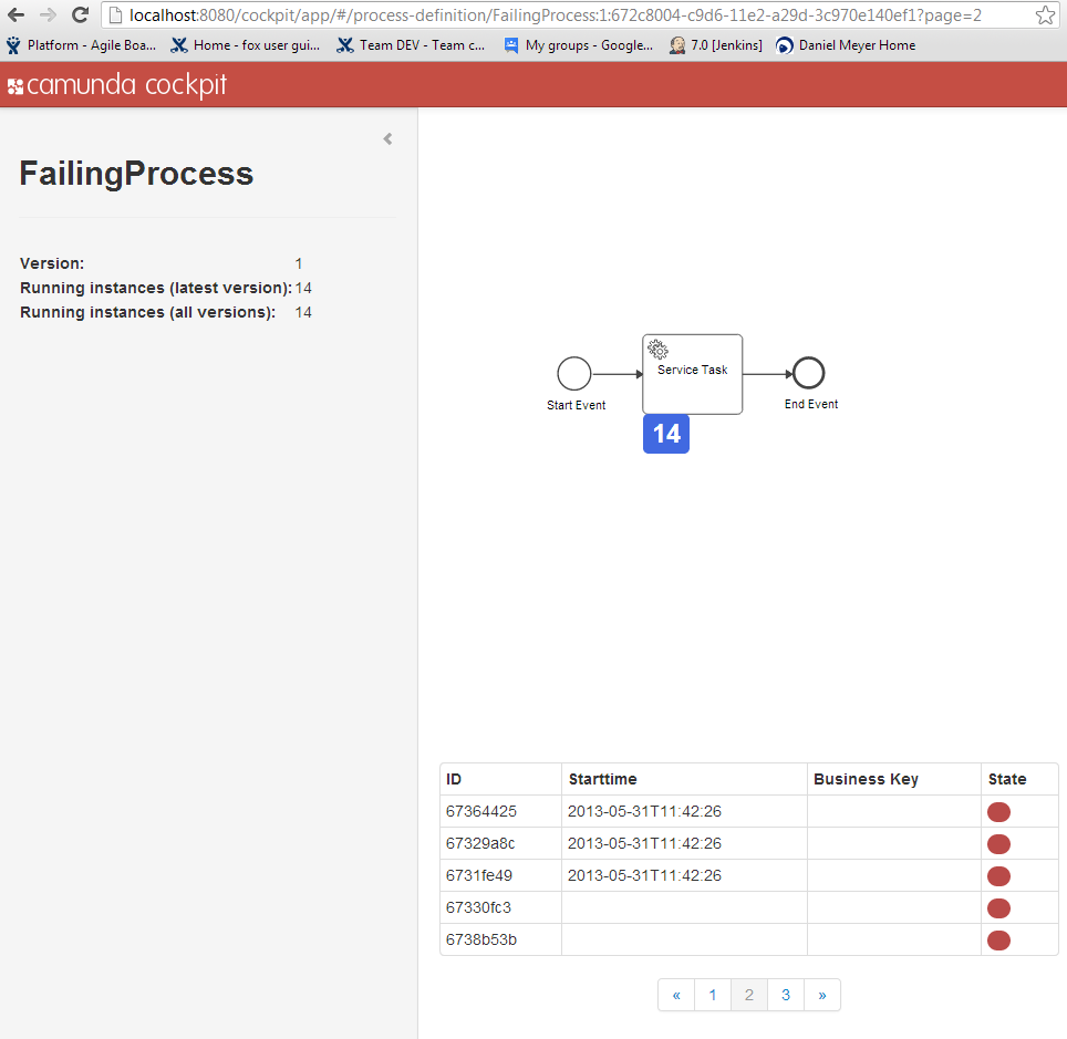 process instance table on definitions detail page