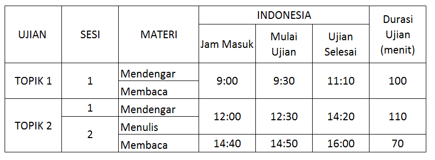 Корейский в схемах паутинках уровень topik i 1 2