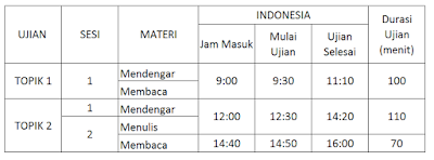 Корейский в схемах паутинках уровень topik i 1 2