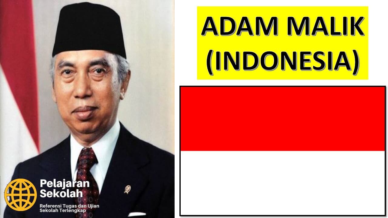 Adam malik berasal dari