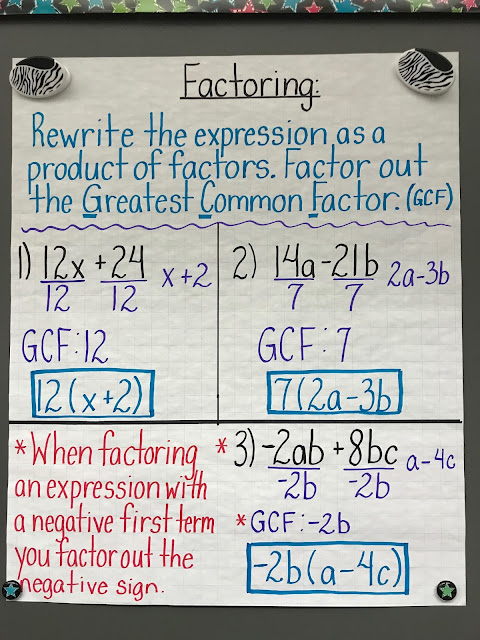 Middle School Math Rules!: Anchor Charts